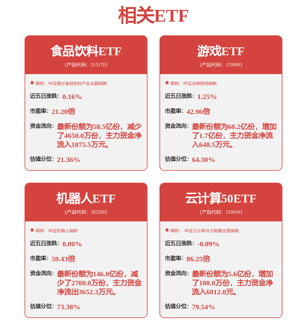 威客电竞平台电竞板块4月18日涨056%三七互娱领涨主力资金净流入102亿元(图4)
